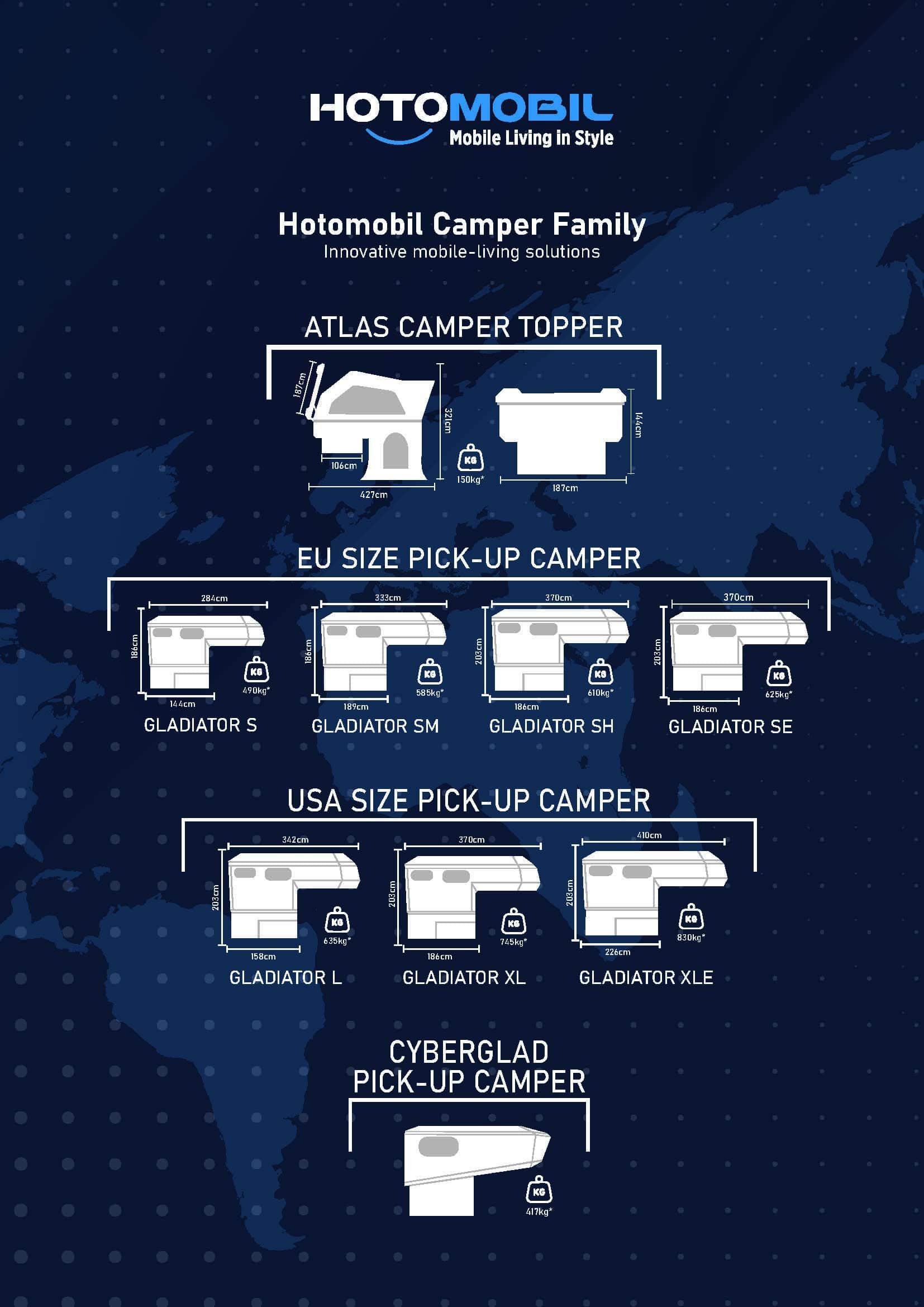 Hotomobil pick-up camper model family